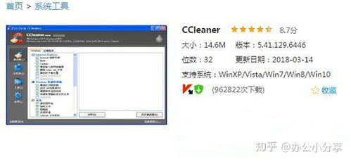 四款電腦必備的黑科技軟件，別說你沒用過
