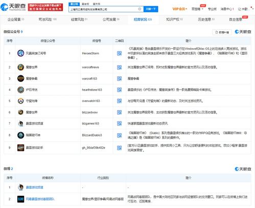 暴雪游戲告別中國大陸？網易備案新網站顯端倪，玩家服務承諾至最后一刻